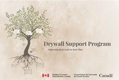 View the Drywall Support Program (Prezi)